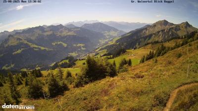 Großes Walsertal – Raggal