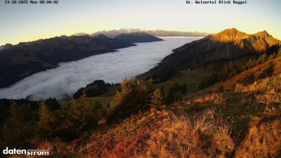 Großes Walsertal – Raggal