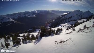 Großes Walsertal – Raggal