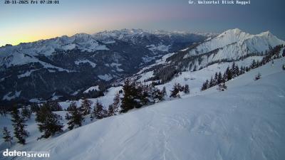 Großes Walsertal – Raggal
