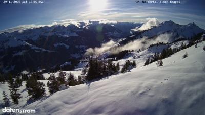 Großes Walsertal – Raggal