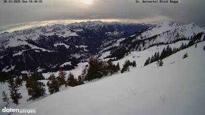 Großes Walsertal – Raggal