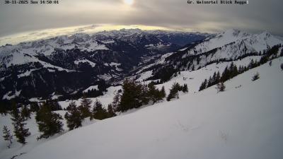 Großes Walsertal – Raggal