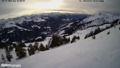 Großes Walsertal – Raggal