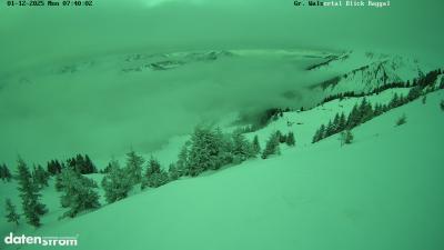 Großes Walsertal – Raggal