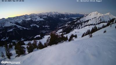 Großes Walsertal – Raggal