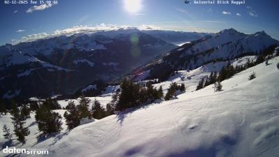 Großes Walsertal – Raggal