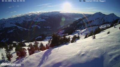 Großes Walsertal – Raggal