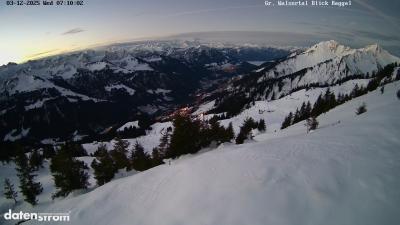Großes Walsertal – Raggal