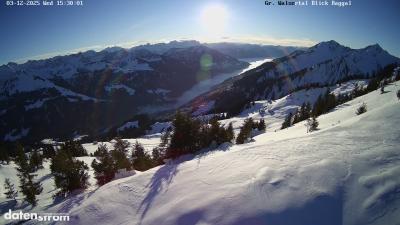 Großes Walsertal – Raggal