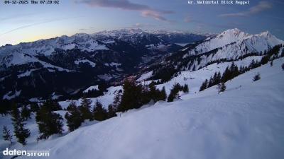 Großes Walsertal – Raggal