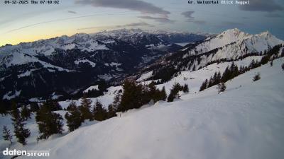 Großes Walsertal – Raggal