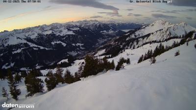 Großes Walsertal – Raggal