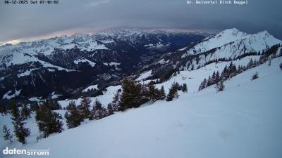 Großes Walsertal – Raggal