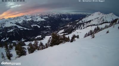 Großes Walsertal – Raggal