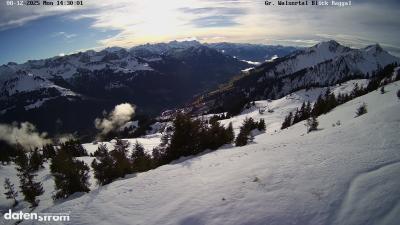 Großes Walsertal – Raggal