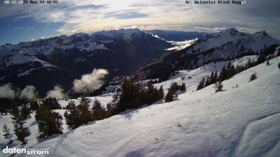 Großes Walsertal – Raggal