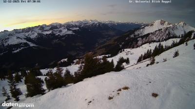 Großes Walsertal – Raggal