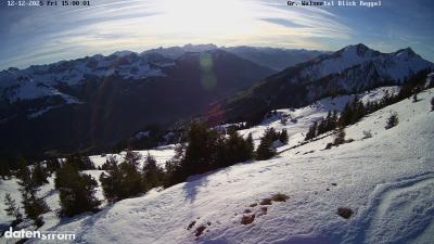 Großes Walsertal – Raggal