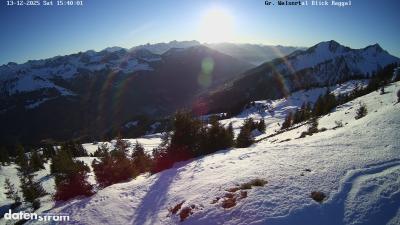 Großes Walsertal – Raggal