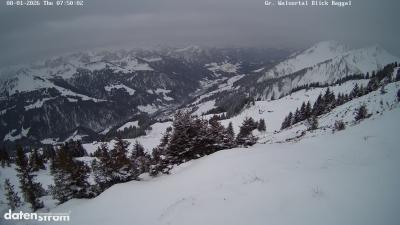 Großes Walsertal – Raggal