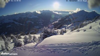 Großes Walsertal – Raggal