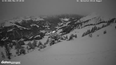 Großes Walsertal – Raggal