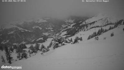 Großes Walsertal – Raggal