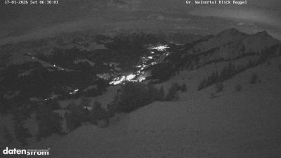 Großes Walsertal – Raggal