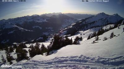 Großes Walsertal – Raggal