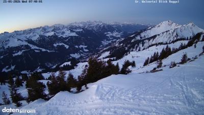 Großes Walsertal – Raggal