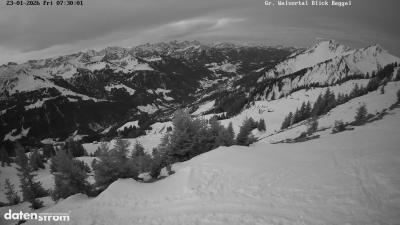 Großes Walsertal – Raggal