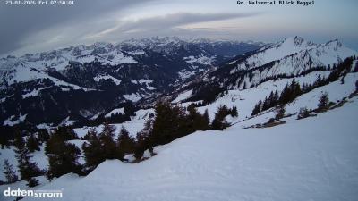 Großes Walsertal – Raggal