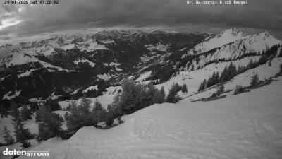 Großes Walsertal – Raggal
