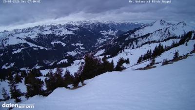 Großes Walsertal – Raggal