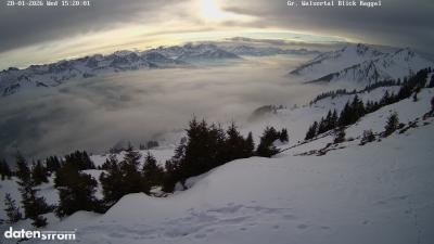 Großes Walsertal – Raggal