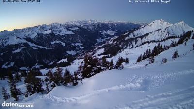 Großes Walsertal – Raggal