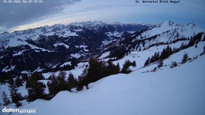 Großes Walsertal – Raggal