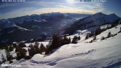 Großes Walsertal – Raggal