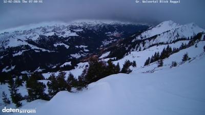 Großes Walsertal – Raggal