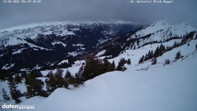 Großes Walsertal – Raggal