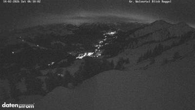 Großes Walsertal – Raggal
