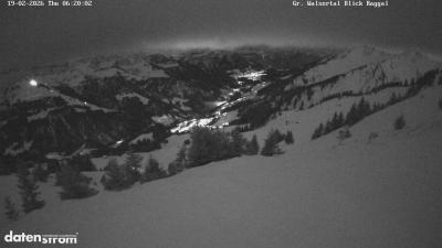 Großes Walsertal – Raggal