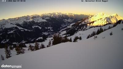 Großes Walsertal – Raggal