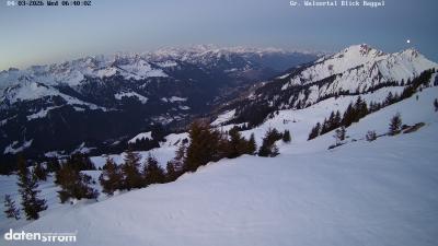 Großes Walsertal – Raggal