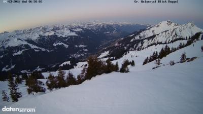 Großes Walsertal – Raggal