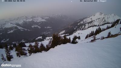 Großes Walsertal – Raggal