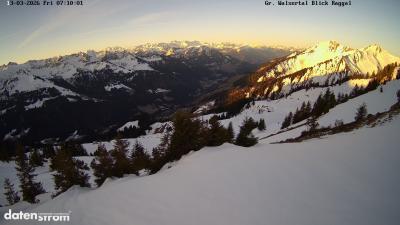 Großes Walsertal – Raggal