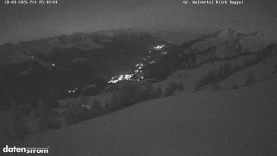 Großes Walsertal – Raggal