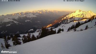 Großes Walsertal – Raggal